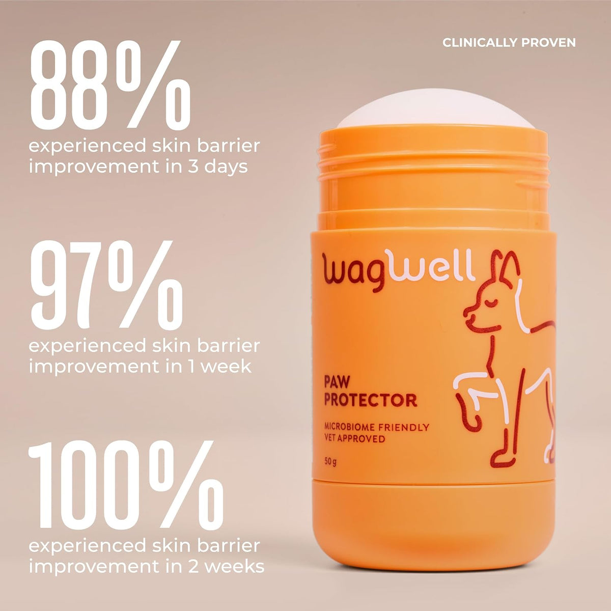 Paw Protector, Lick-Safe Dog Paw & Nose Balm for Hot Pavement
