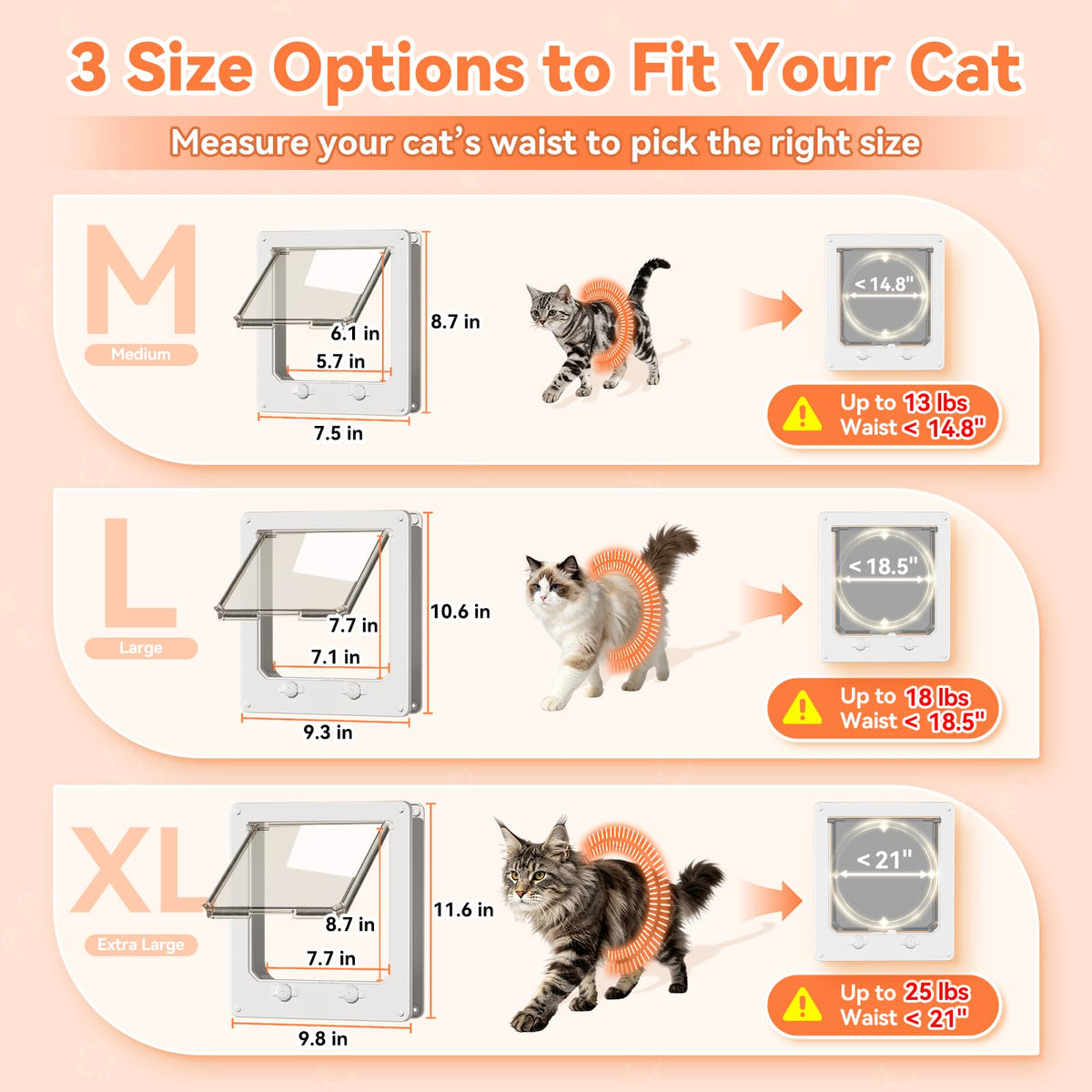 LIBBEPET Cat Door Interior Door, 4 Way Locking for Cats ≤25 lbs，Extra Large