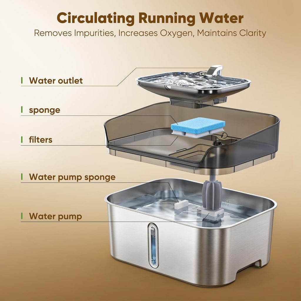 No Spill Dog Water Fountain Stainless Steel, Large 8L/2.1Gal Ultra Quiet