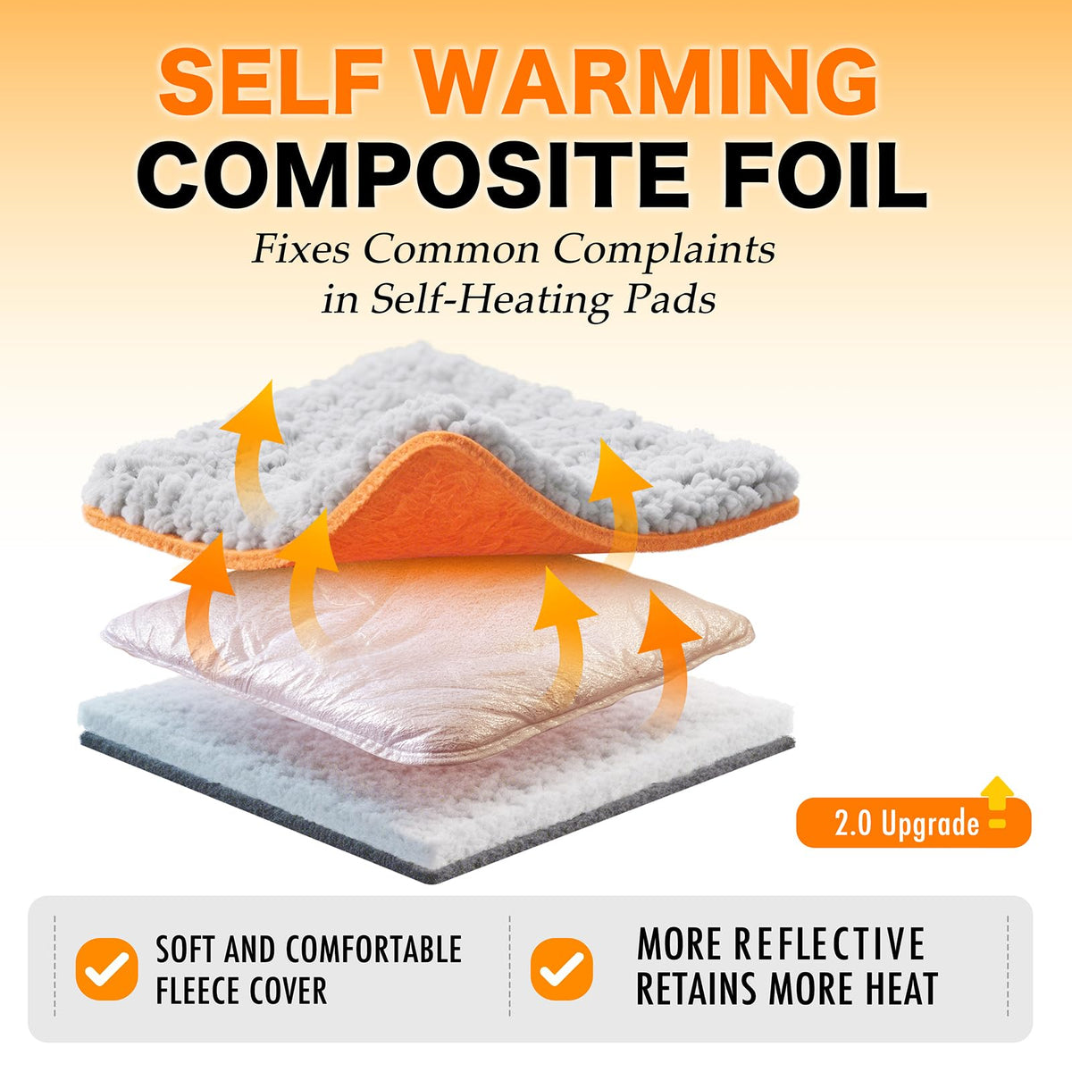 Self Warming Cat Bed, 2.0 Upgraded Thermal Mat for Indoor Cats, 15 x 19 In