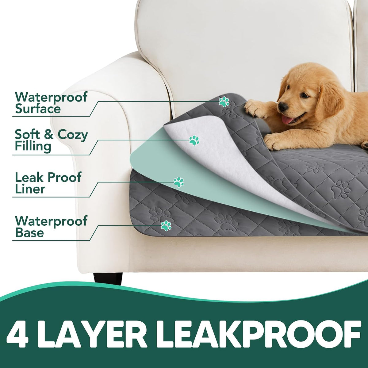 Pawfinity Waterproof Dog Blanket, Paw Print Quilted Couch Covers for Pets