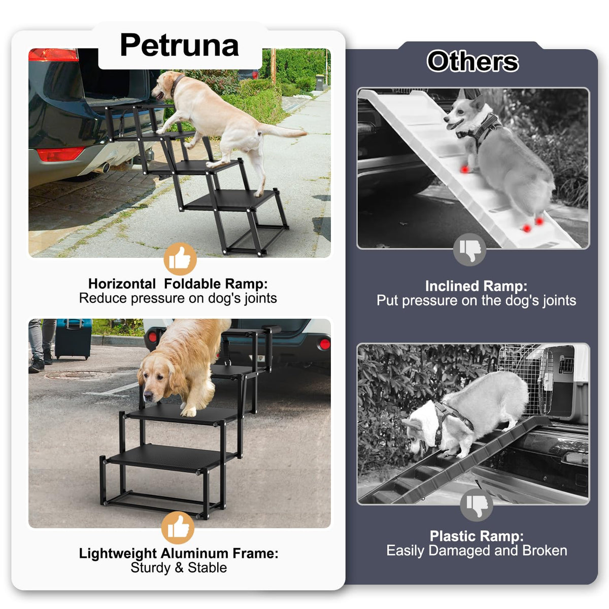 PetRuna Extra Wide 20" Dog Stairs for Large Dogs, Dog Steps for Car 4 Steps