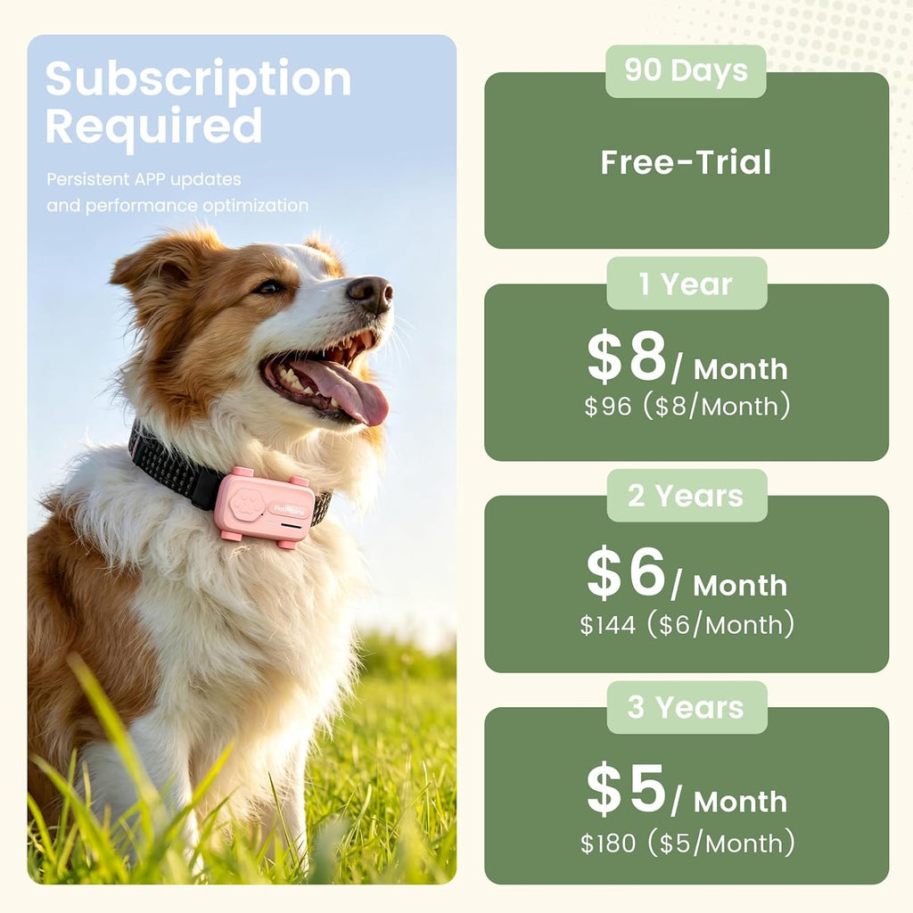 AI GPS Dog Tracker, 2-Way PetChat & Emotion Detection, Virtual Fence