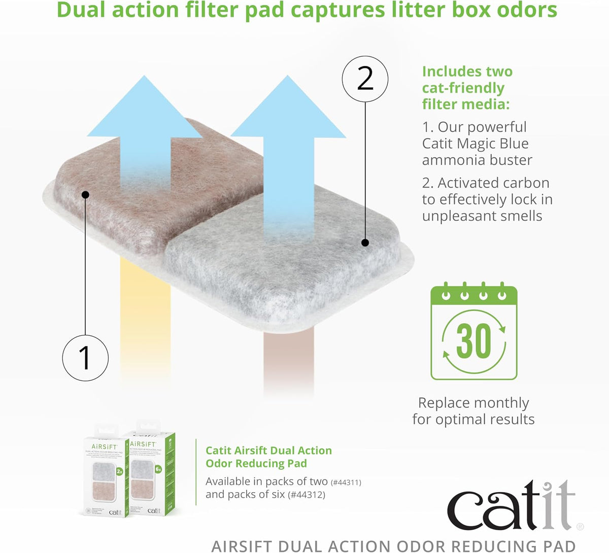 Catit Airsift Dual Action Air Purifier Pad, 6 Pack