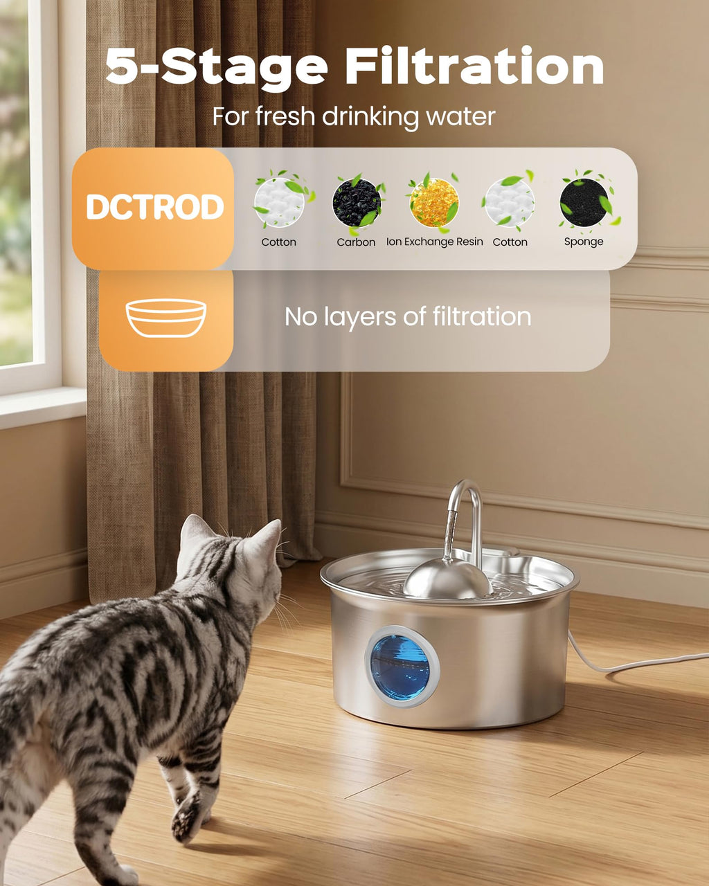 Cat Water Fountain Stainless Steel: Pet Water Fountains for Cats Indoor