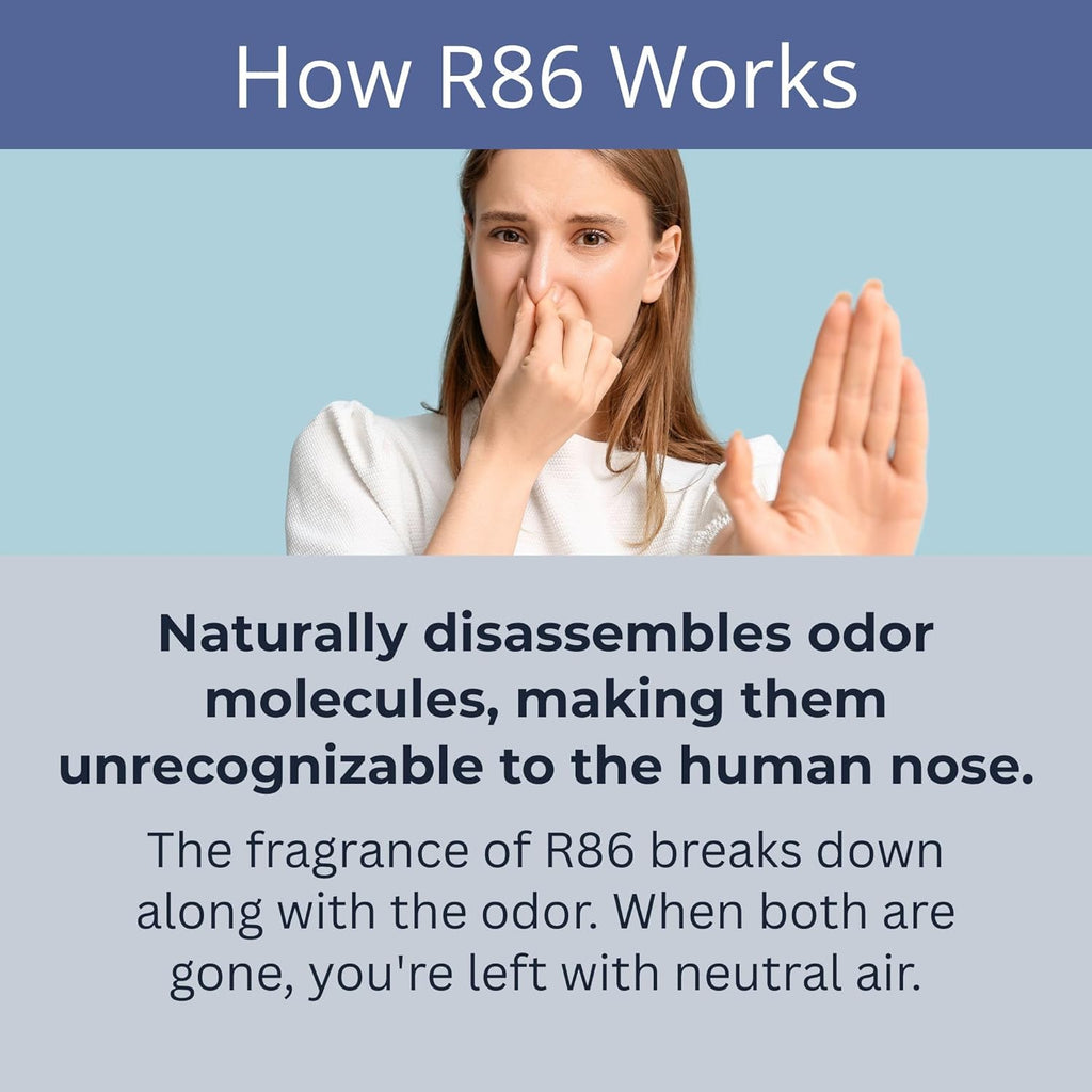 R86 Industrial All-Out Odor Eliminator, Removes Dead Animal Odor, Skunk Odor, Urine, Poop, Musty Basement & More – Natur