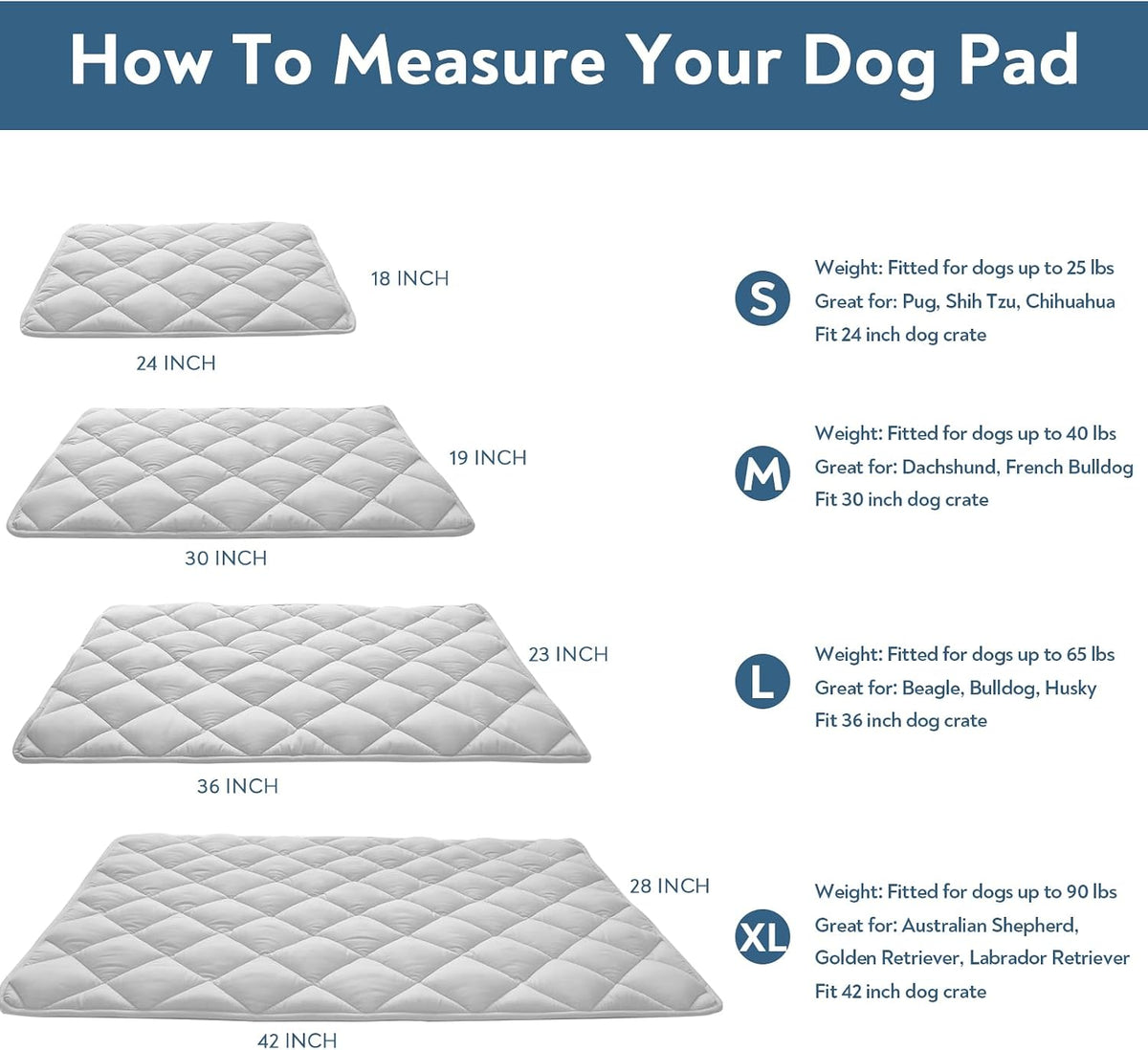 Dog Crate Pad 2 Pack (30" x 19"), Dog Crate Mat with Anti-Slip Bottom, Grey