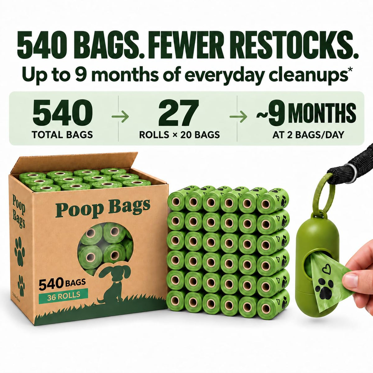 Dog Poop Bag Biodegradable 540 Count Dog Waste Bags with Dispenser Scented