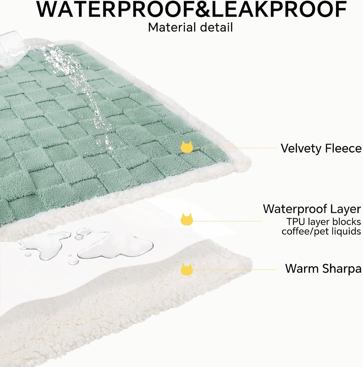 Luciphia Waterproof Dog Blanket, Reversible Fleece & Sherpa, Couch Cover