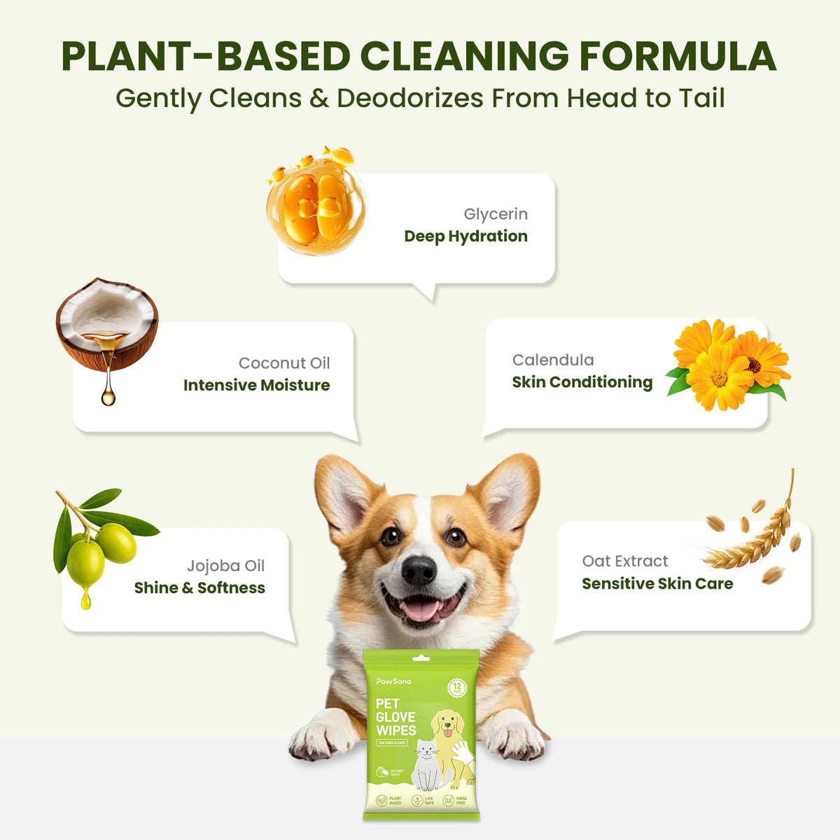 PawSono 36ct Pet Glove Wipes for Dogs, Cats & Small Animals, Coconut Scent
