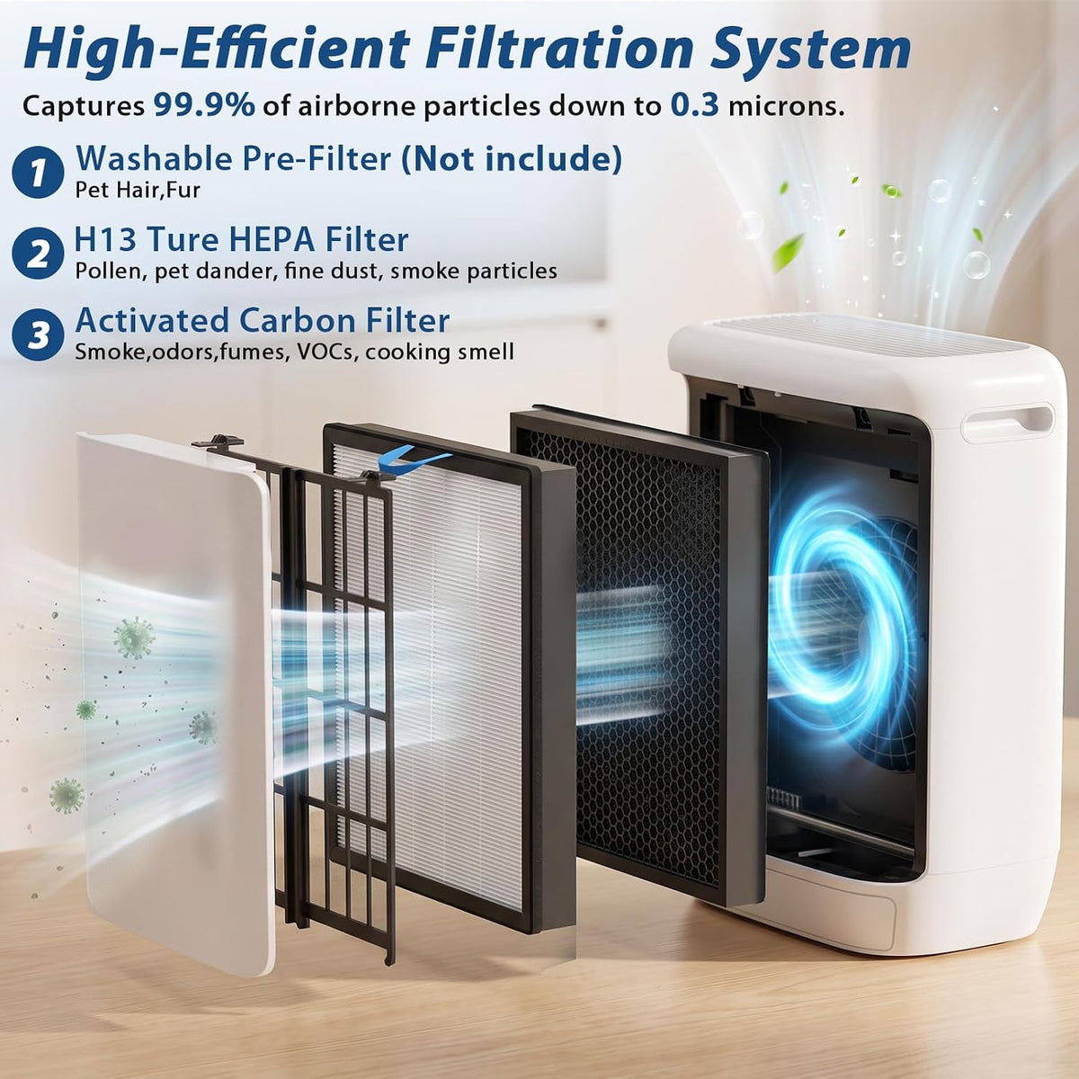 2 Pack Vital Pet Pro Replacement Filter for LEVOIT Smart Pet Air Purifier