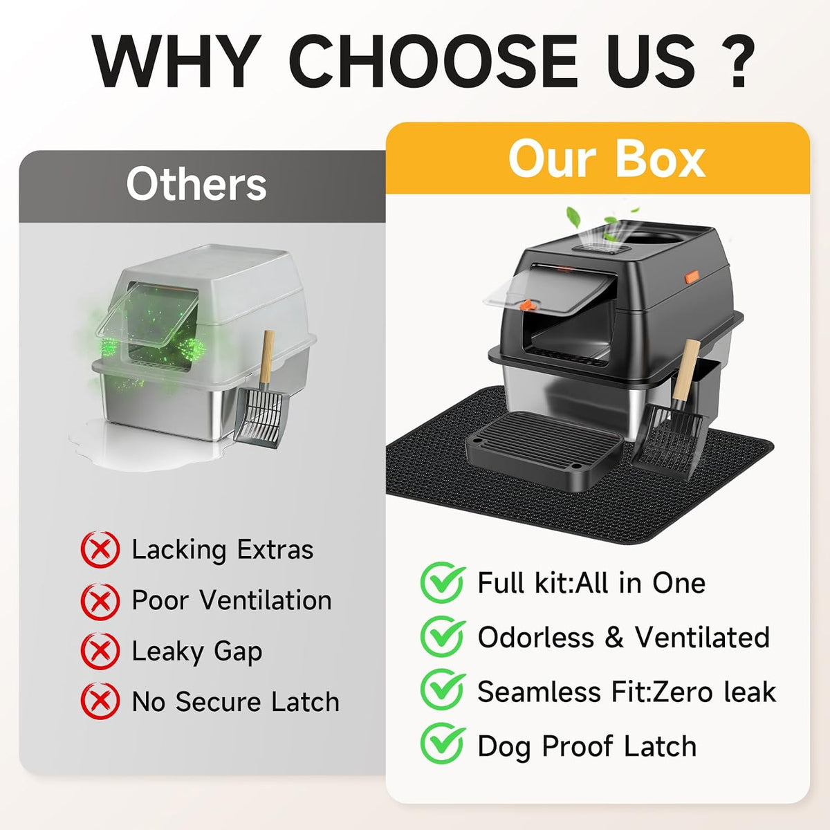 XL Enclosed Stainless Steel Litter Box with Lid & Mat,Black