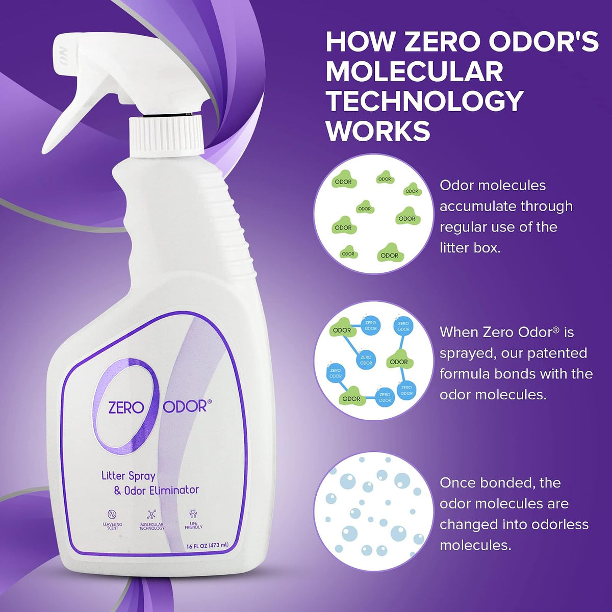 Zero Odor Litter Box Odor Eliminator Spray, Cat Litter Deodorizer, 16 oz