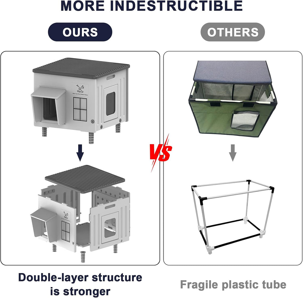 17.7"x17"x17.5" Indestructible Heated Cat House for Outside Winter, Weatherproof Outside Cats Shelter with Safety Escape