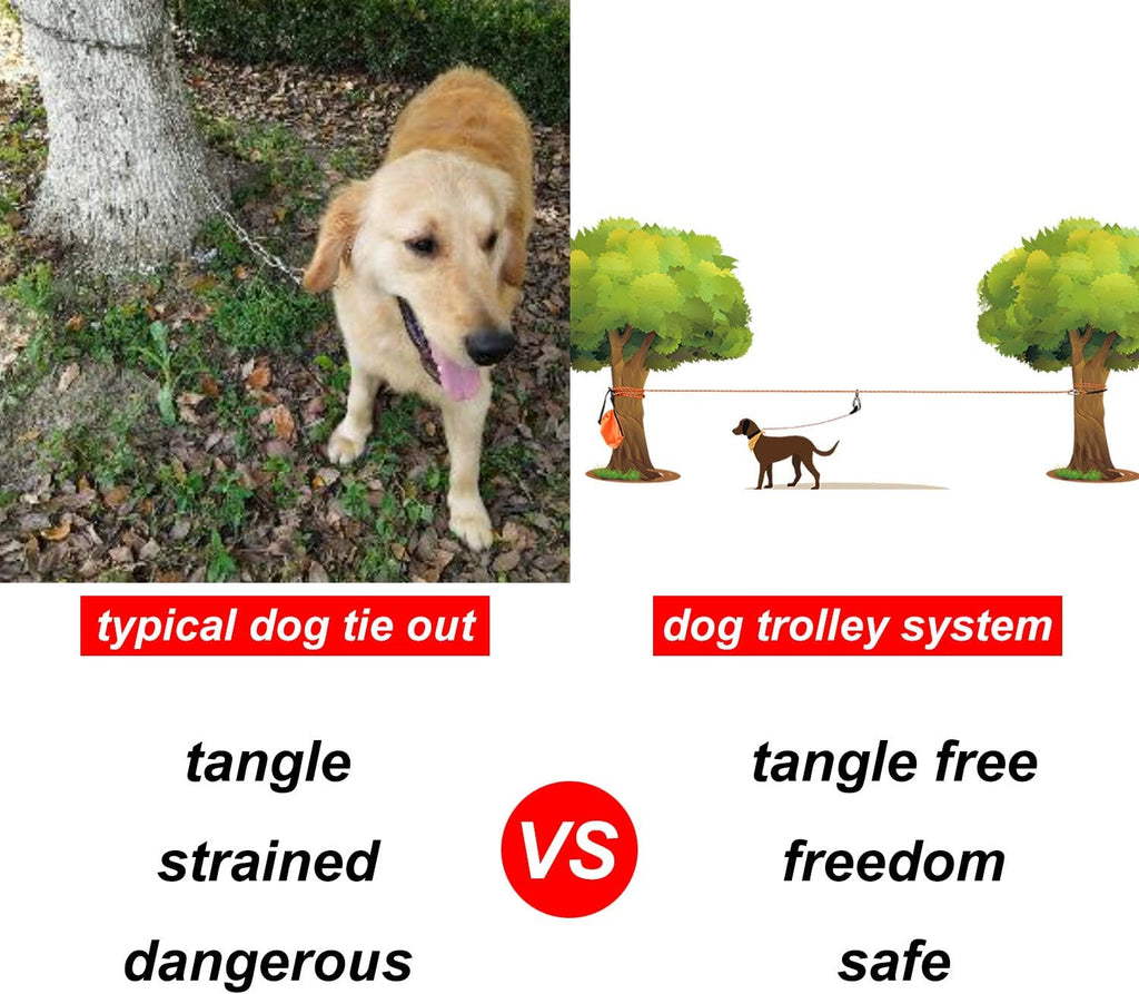 XiaZ Dog Tie Out Cable for Camping, 50ft Portable Overhead Trolley System for Dogs up to 200lbs，Dog Lead for Yard, Campi