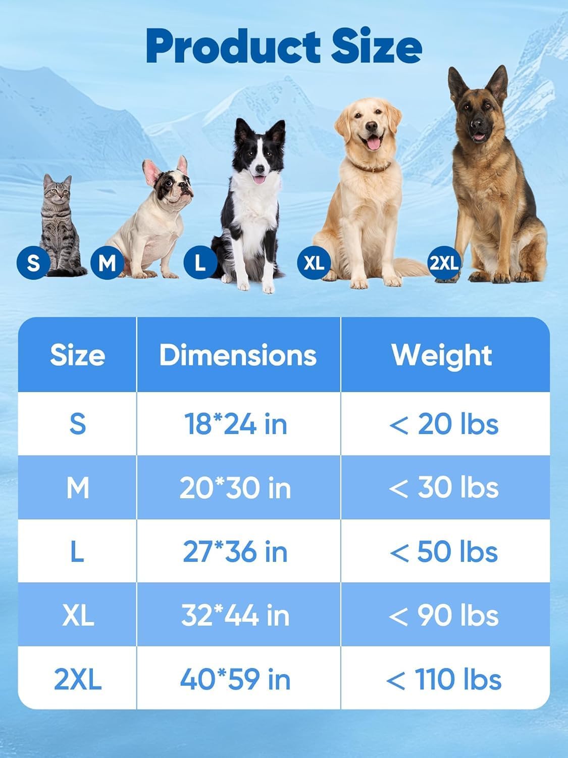 44x32in Dog Cooling Mat with One-Way Moisture & Arc-Chill 3.0