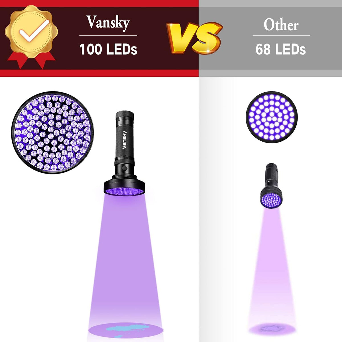 Vansky Black Light UV Flashlights, Ultra Bright 100 LED 395nm Ultraviolet Blacklight Detector for Dog Cat Pet Urine, Dry