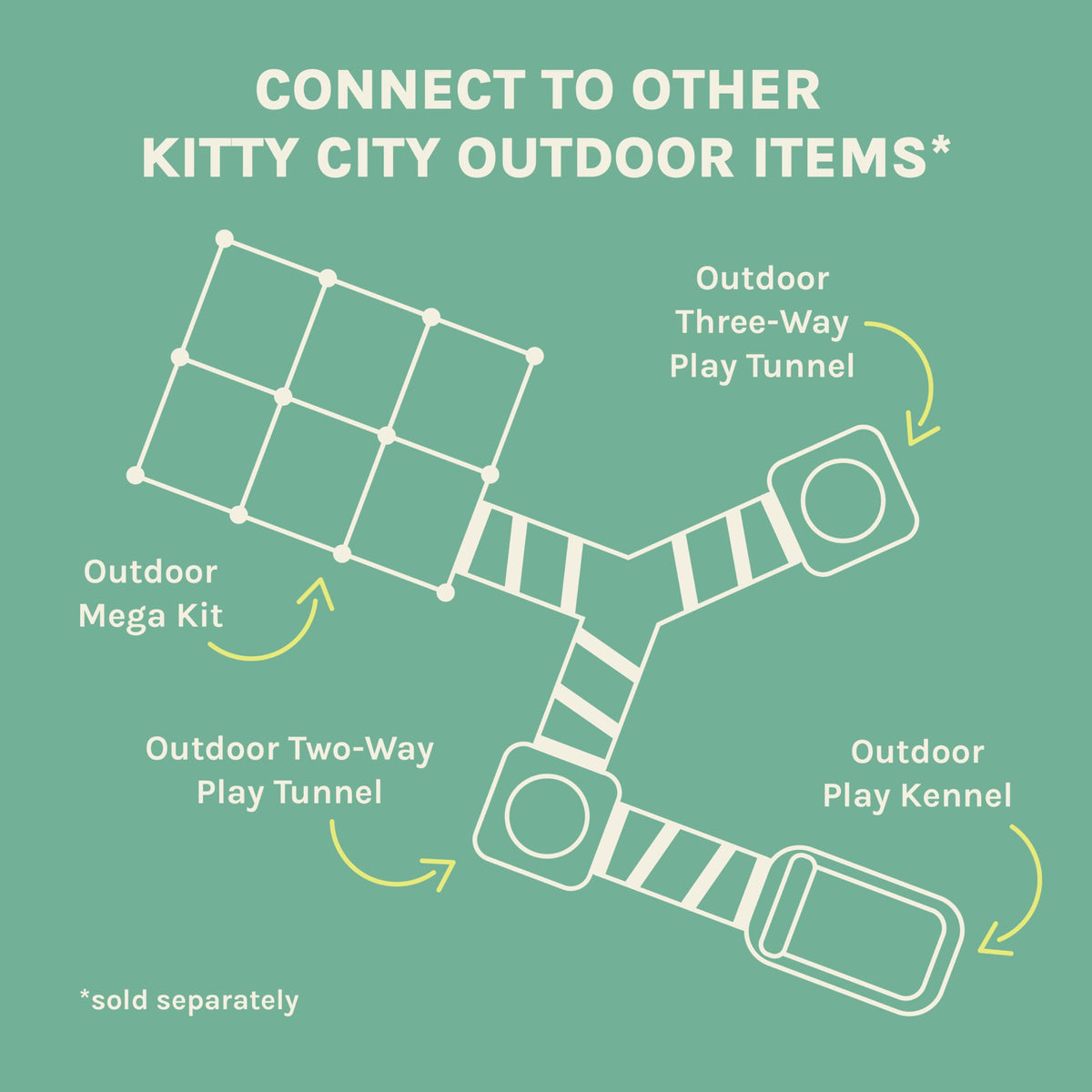 Kitty City Large Outdoor Cat Play Cube, Mesh Pop-Up Cat Enclosure for Indoor & Outdoor Use, Expandable Modular Cat Playpen with Zippered Access - Green