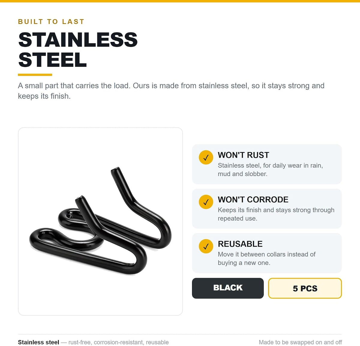 (5 Pack) Stainless Steel Dog Collar Extra Links Designed for 2.25mmH-S Collar Links, Black