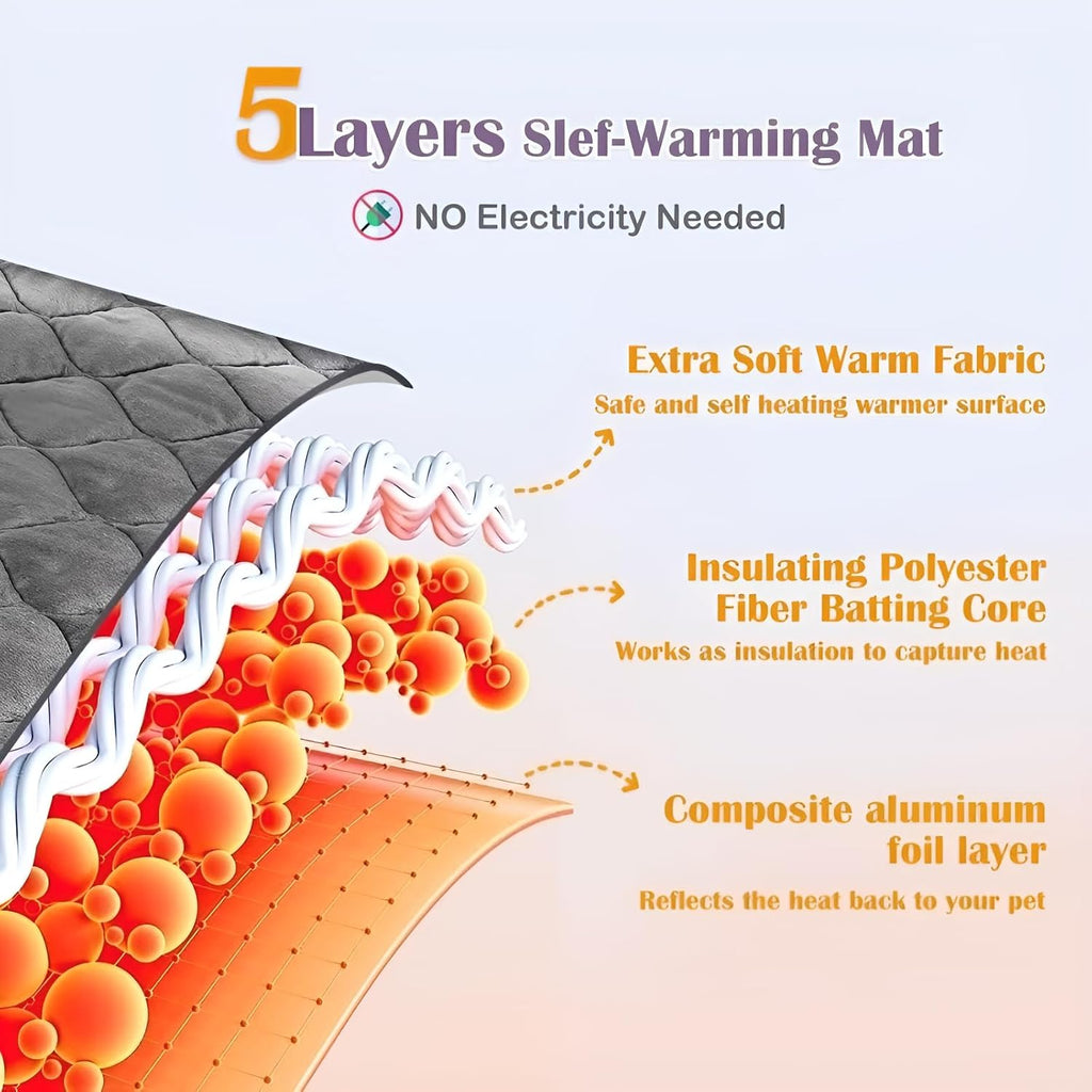 Self-Warming Pet Mat, Gray Anti-Slip Cat and Dog Bed, 16 * 20in