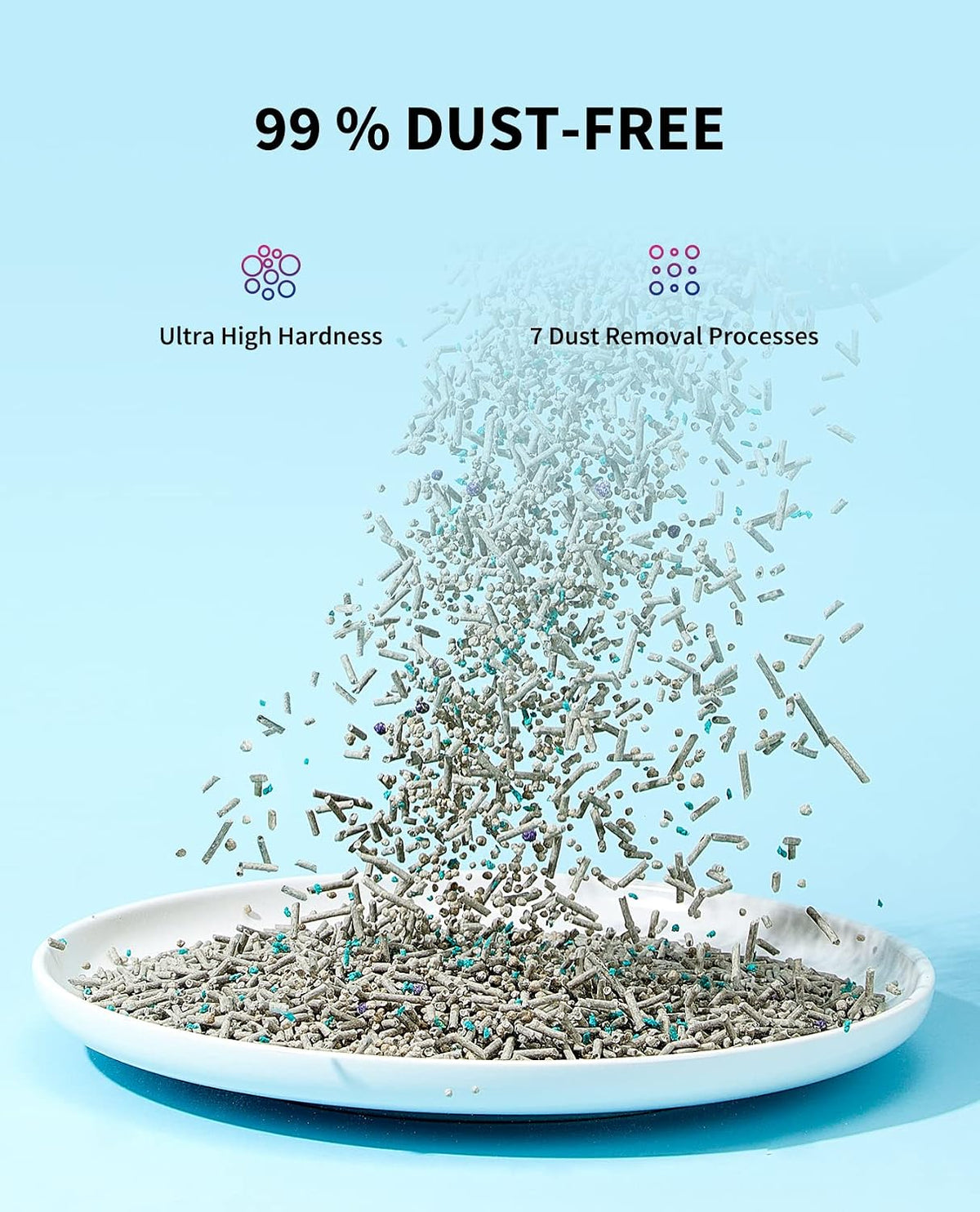 PETKIT Mixed Cat Litter Fast Clumping, Flushable, Ultra Absorbent, 100% Natural Ingredients Litter, Water Dissolvable, R