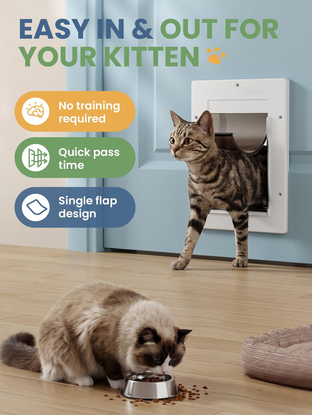 PETCOMING Cat Door with Soft Magnetic Flap, Pets Up to 20 lb, White