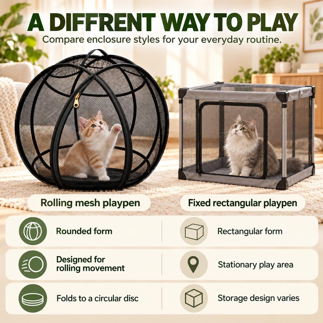 360° Panoramic Pop-Up Rolling Cat Playpen Ball, 27" Hamster Ball for Cats