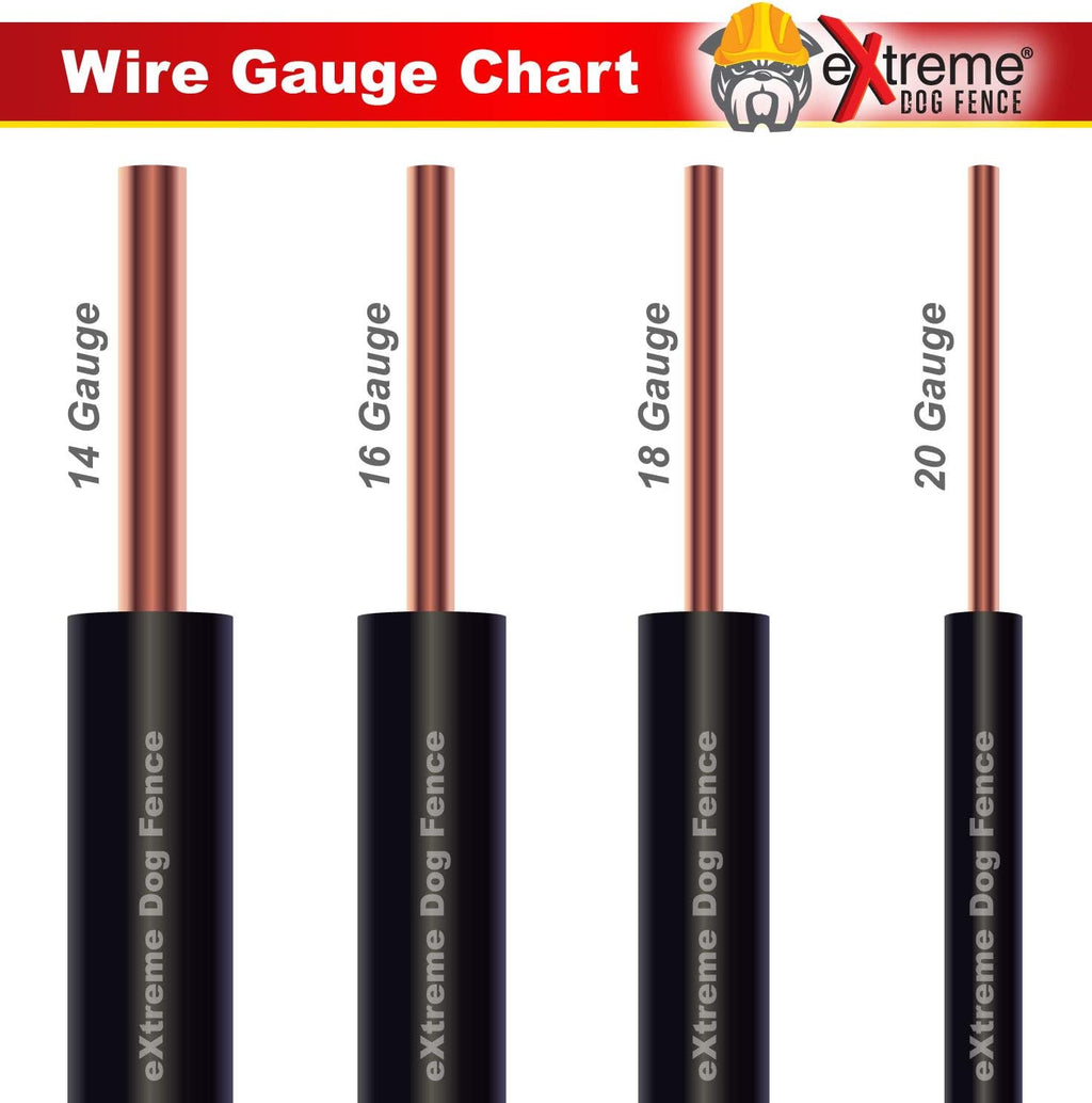 Professional Electric Dog Fence Wire - Heavy Duty Direct Burial, 1000 Feet