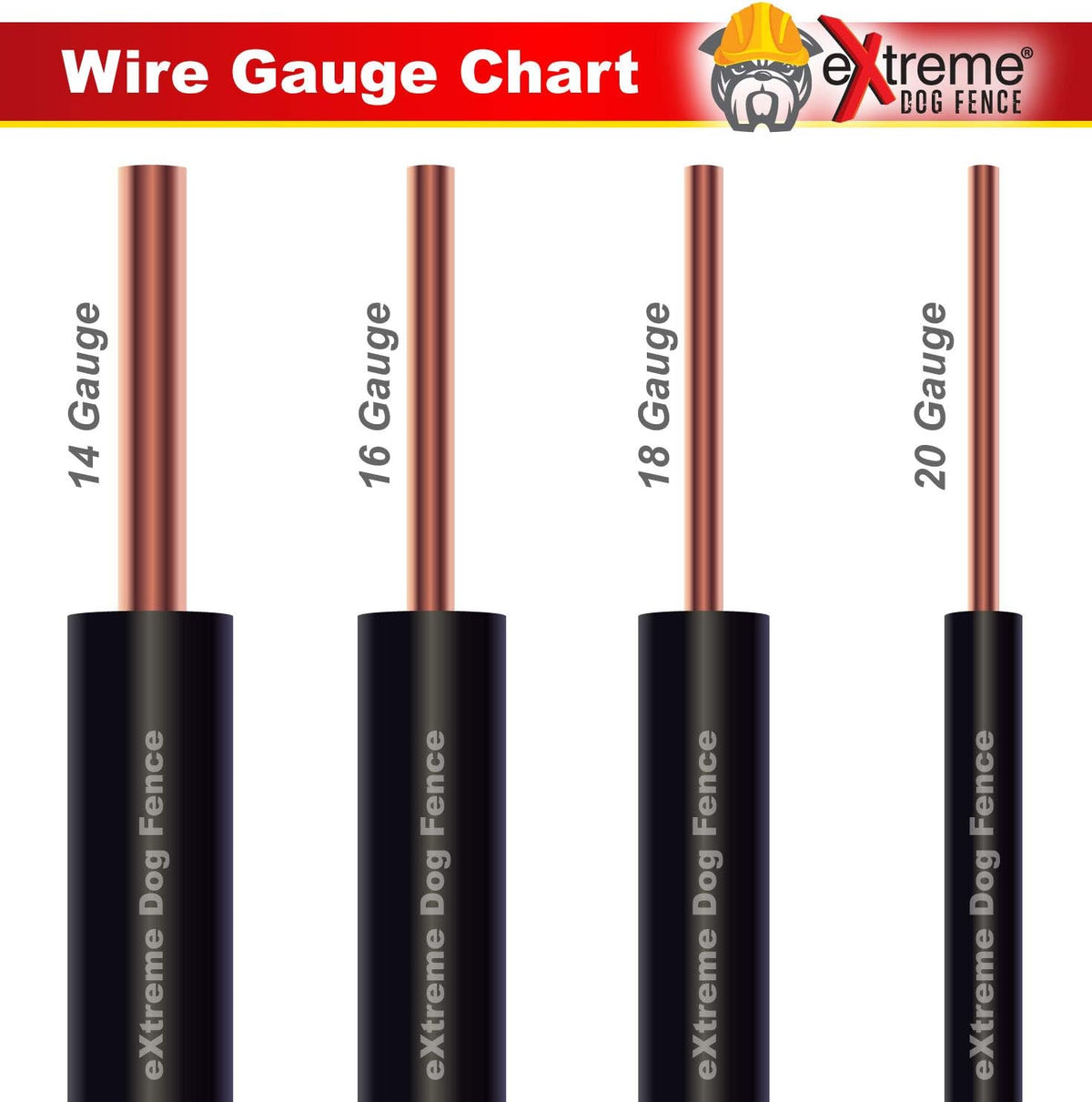 Professional Electric Dog Fence Wire - Heavy Duty Direct Burial, 1000 Feet
