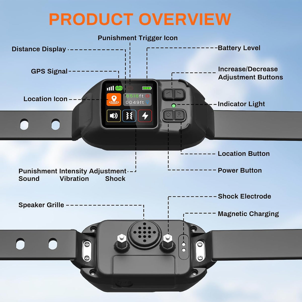 GPS Dog Collar Fence,Wireless Dog Fence System for Dogs Automatic Memory