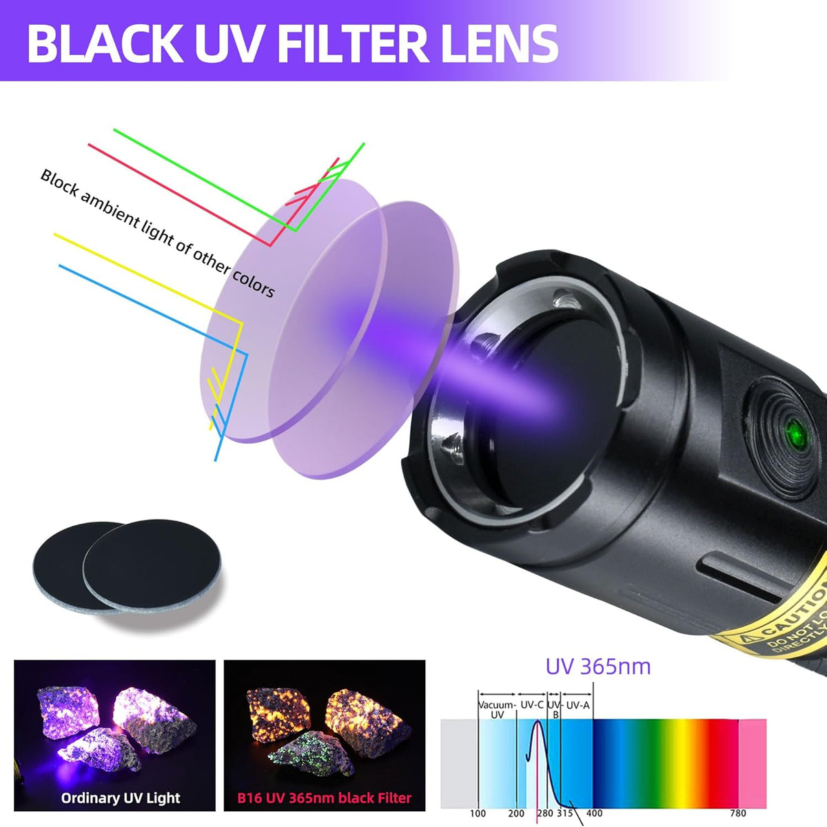 DARKBEAM UV Flashlight 365nm Filtered Black Light Woods Lamps 20W 3 LEDs