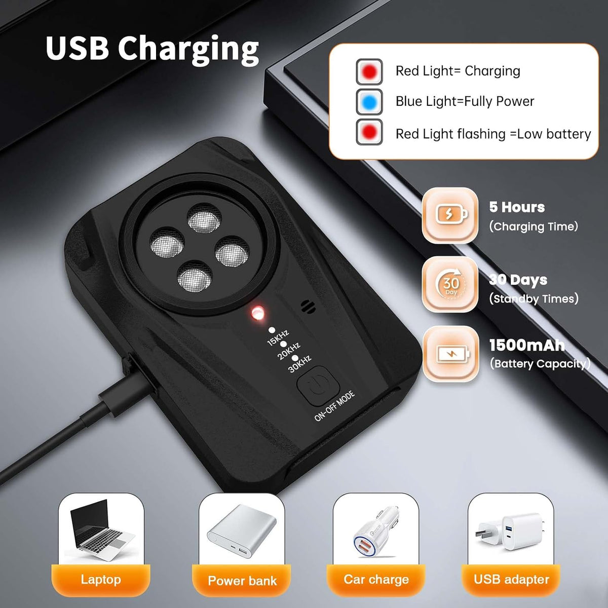 Dog Bark Deterrent Devices, Automatic Anti Barking Device with 4 Ultrasonic Transmitters Long Range 50FT, 3 Mode Recharg