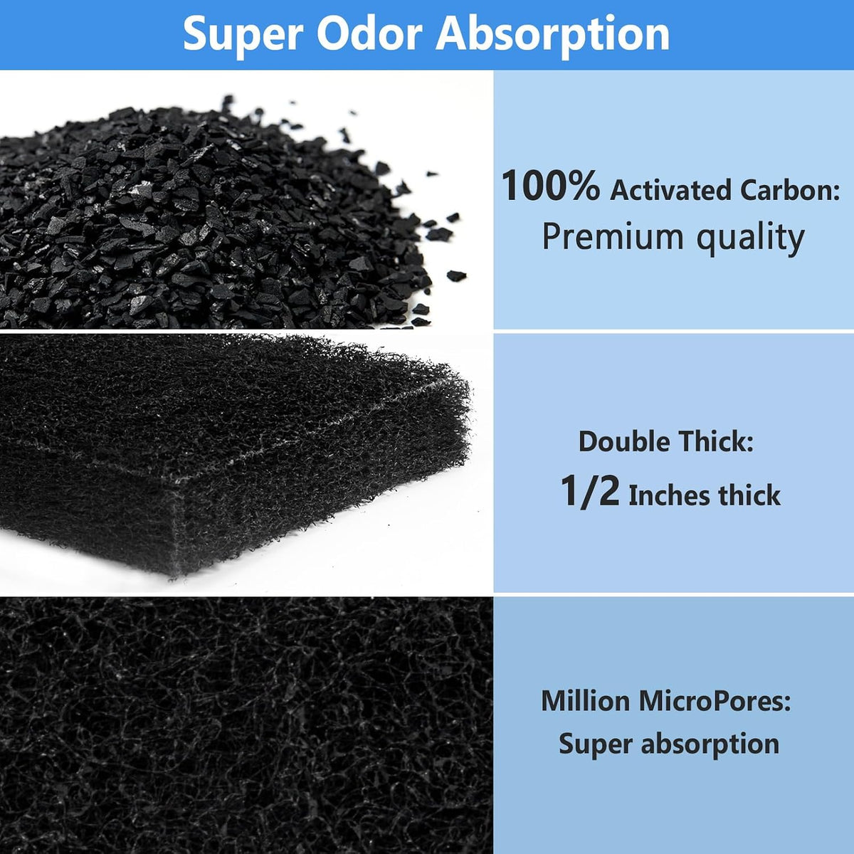 Activated Carbon Filters Compatible with LR 4 Cat Litter Box, Perfect Replacement Official Size (12Pack)