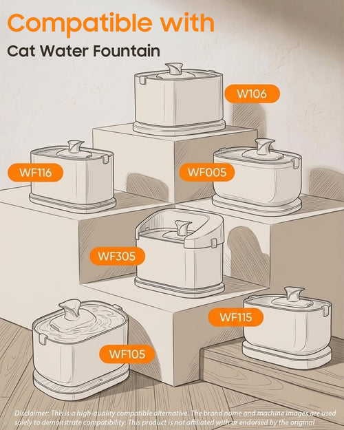 50+1 Pack Cat Water Fountain Filters Compatible with PETLIBRO Dockstream Water Fountain PLWF106/116/115/105/005, 1-year Set of Replacement Filters (25 Filters + 25 Sponges+1 Brush)