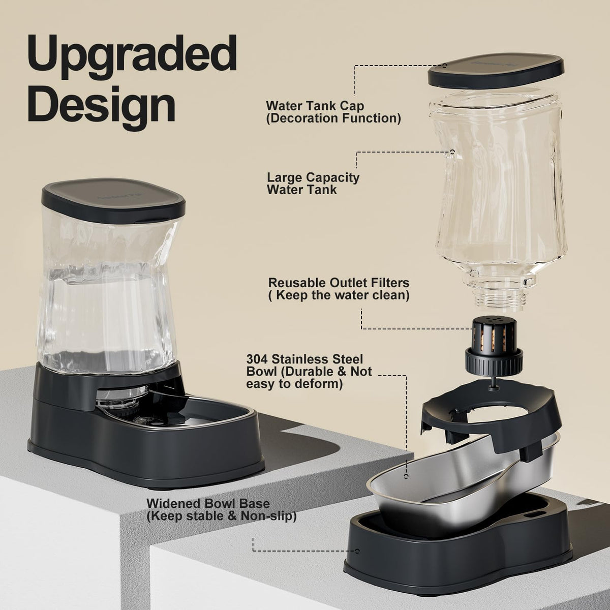 Automatic Dog Water Dispenser, Stainless Steel Bowls Feeder, 100% BPA-Free