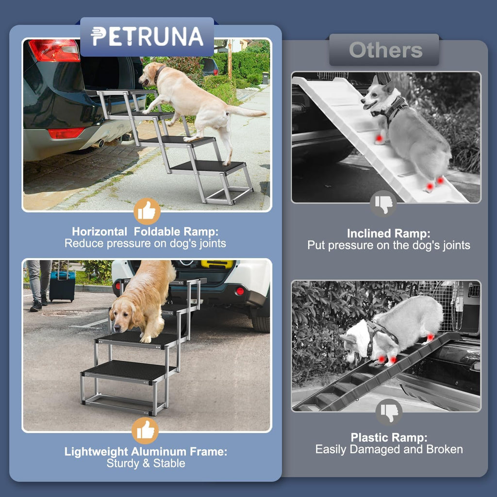 Extra Wide 20" Dog Stairs for Large Dogs, Dog Ramp for Car 4 Steps