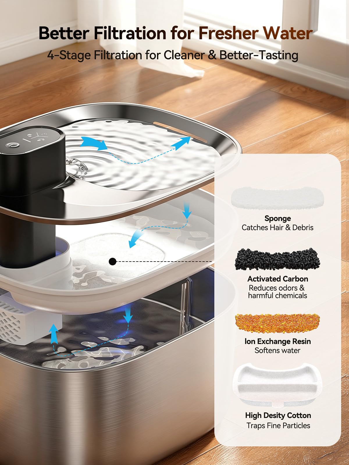 FEELNEEDY Wireless Cat Water Fountain Stainless Steel with Sensor, 4000mAh Battery Operated, 4L/135fl oz Pet Water Fountain for Cats Dogs, Ultra Quiet Cat Drinking Fountain with 2 Filters (YPD-C004S)