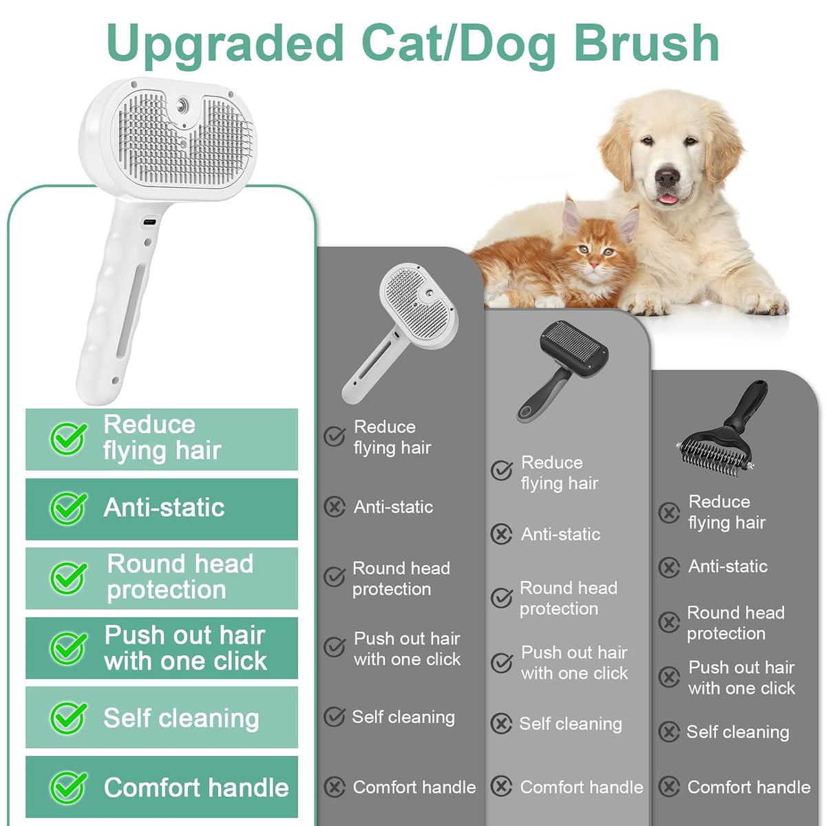 Cat Brush Dog Brush for Shedding,Pet Steam Hair Removal Comb Grooming Kit