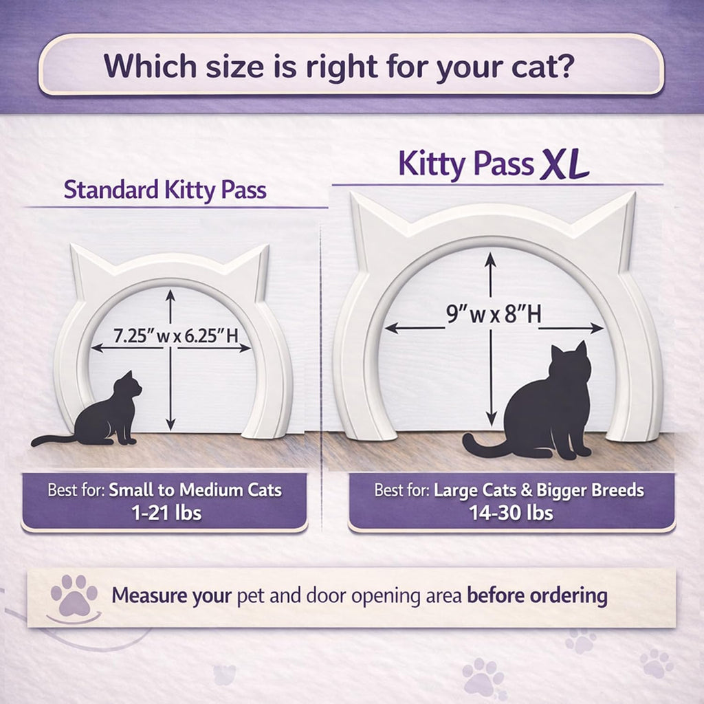 The Kitty Pass Interior Cat Door Hidden Litter Box Pet Door for cats up to 21 lbs