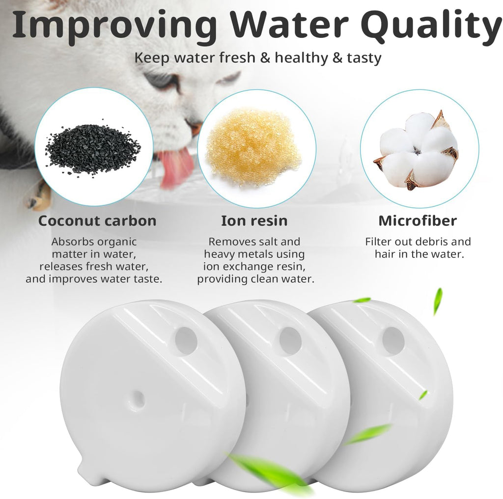 8Pcs Gravity Pet Water Fountain Filters, Automatic Pet Waterer Replacement Filters for 3.6L/4.6L/6L/8L Dog Water Dispens