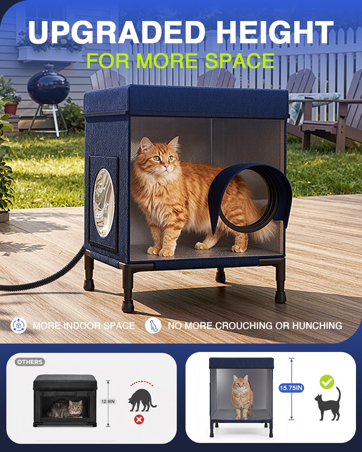 Heated Outdoor Cat House for Outside (Dark Blue,15.8"x15.8"x15.8")