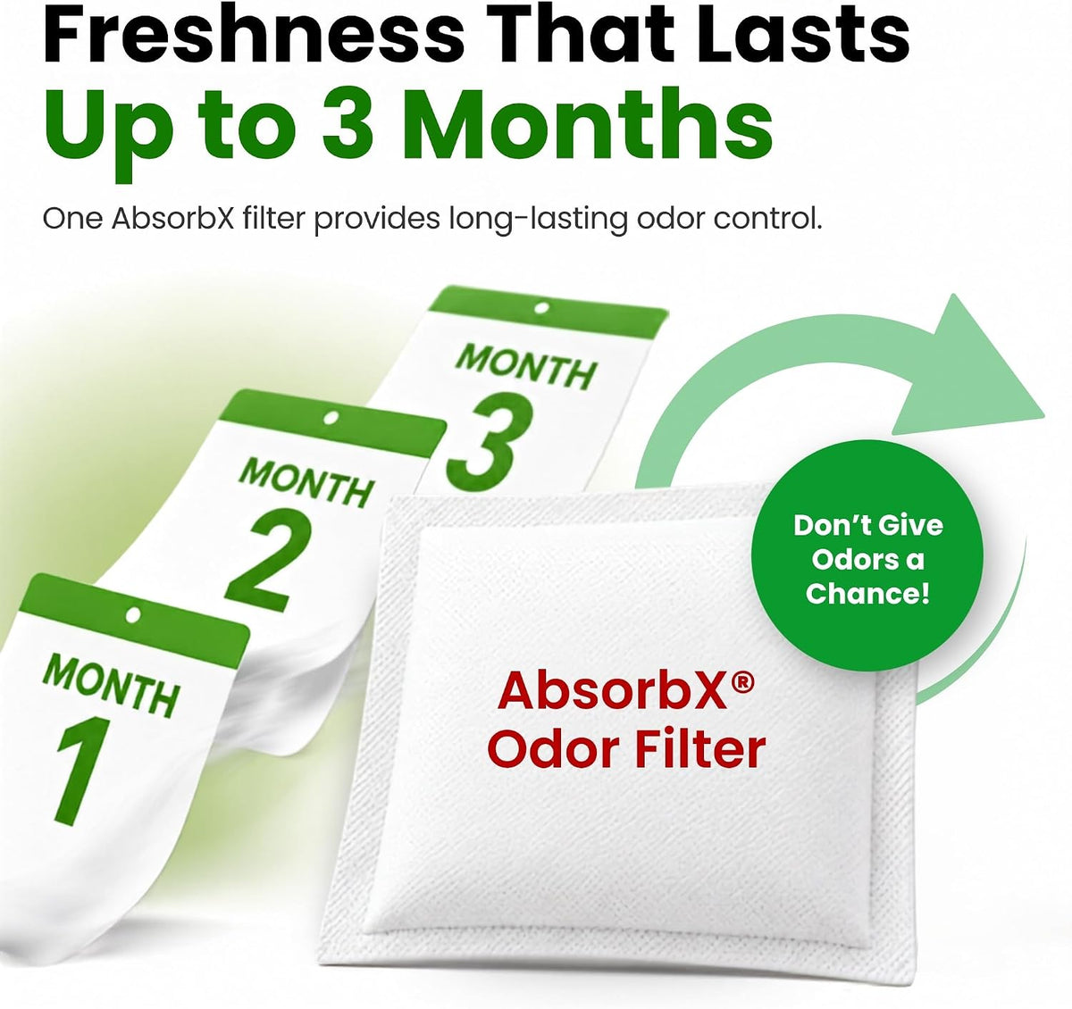 iTouchless Official AbsorbX Activated Carbon Trash Can Odor Filter 3-Pack
