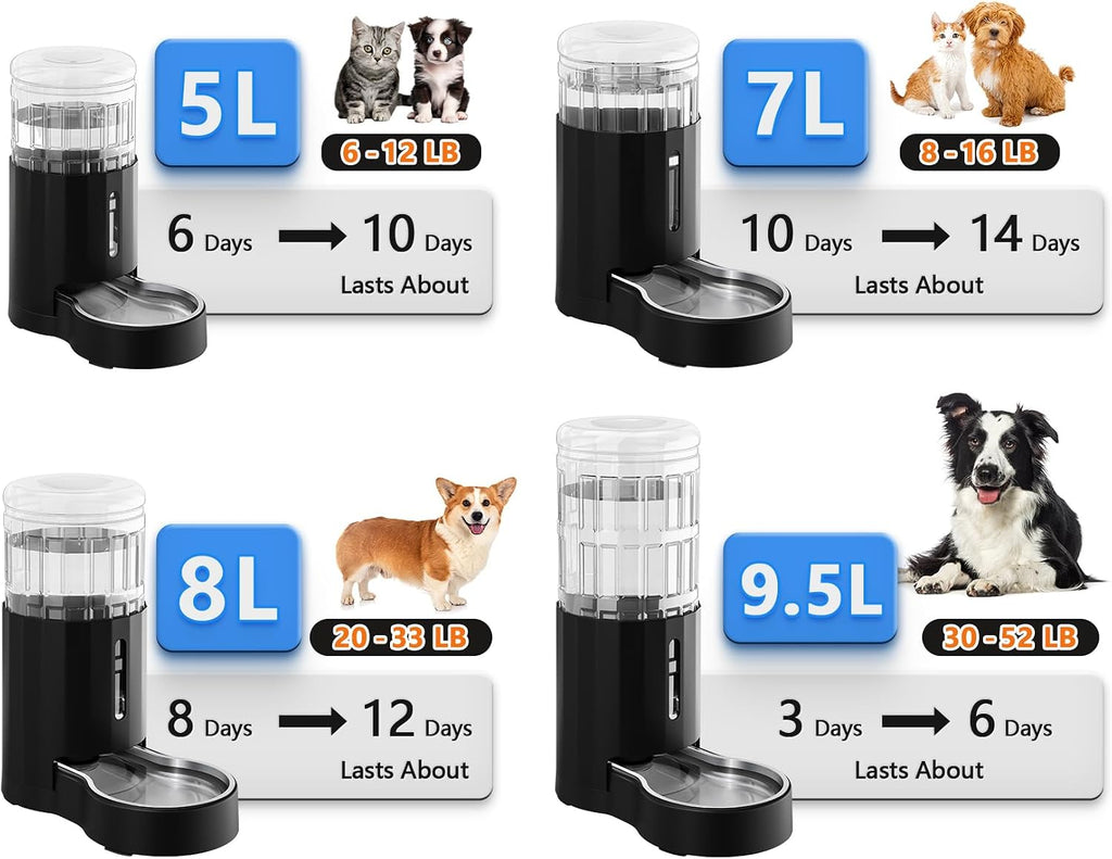CZPET 5L Gravity Water Bowl Dispenser for Cats and Dogs (Black)