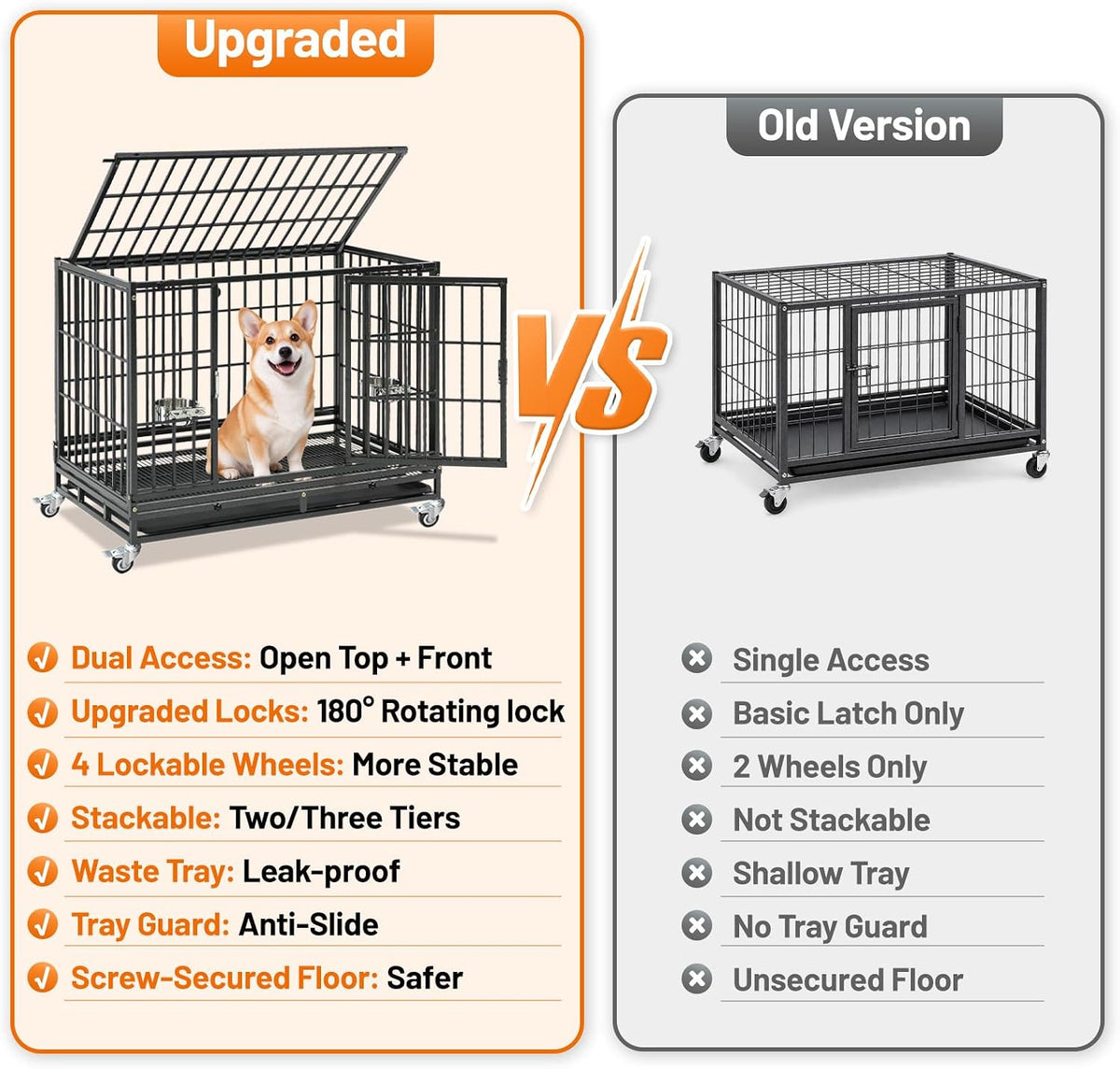 Homey Pet 37" Heavy Duty Stackable Dog Crate with Wheels for Medium Dogs