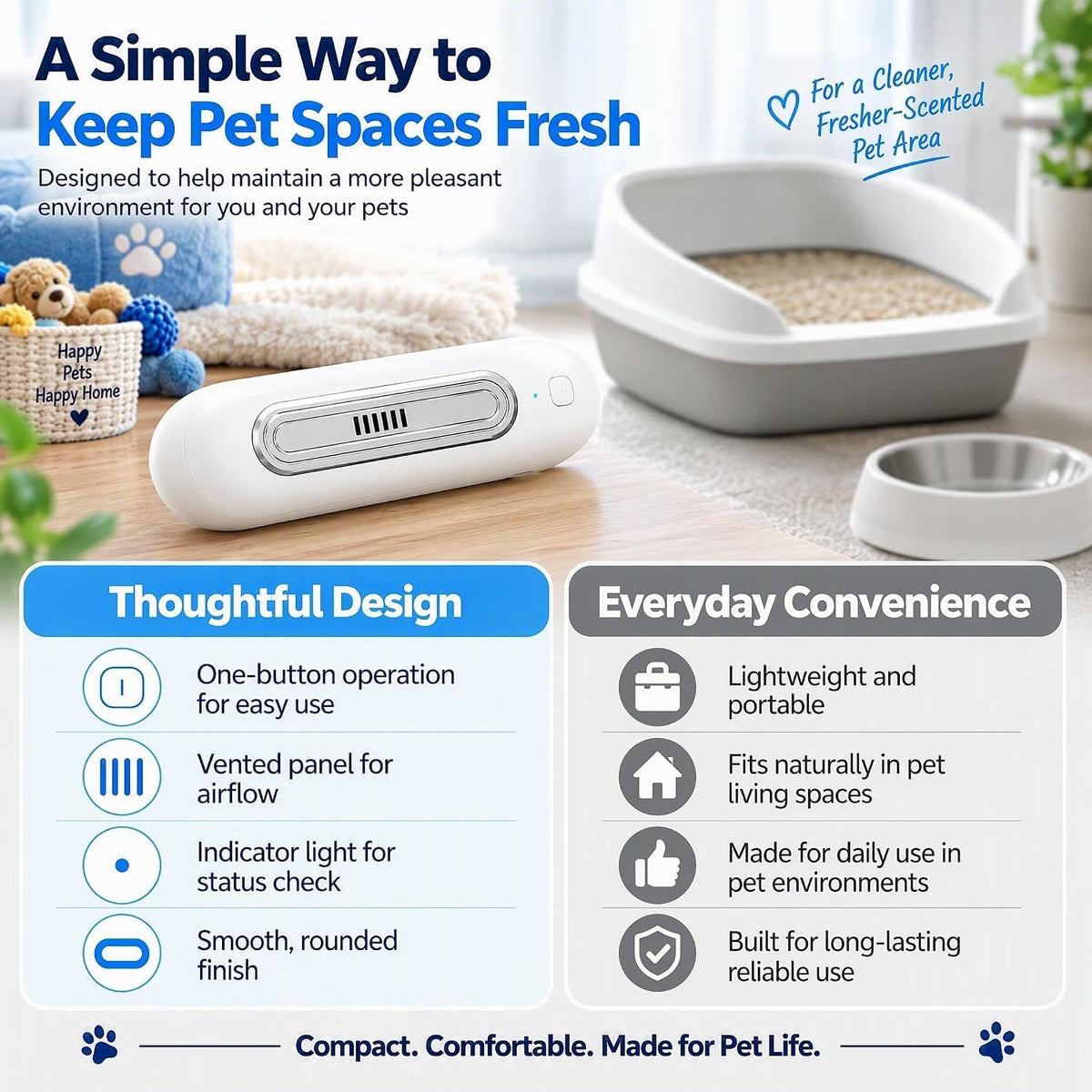 Ozofreshen Pet Odor Eliminator, Rechargeable Portable Deodorizer for Pets for Cats, Dual Modes with Filter-Free Design f