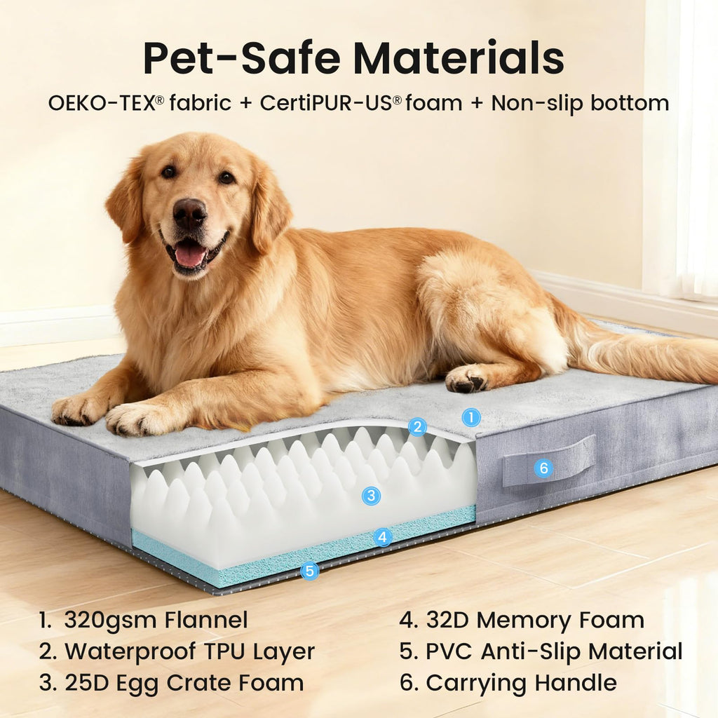 OhGeni Orthopedic Large Dog Bed, Reversible Memory Foam, 41 inch-XL(Gray)