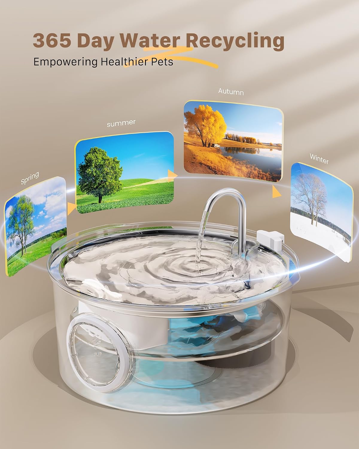 Dog Water Fountain for Large Dogs: 7L/236oz/1.8G Dog Fountain