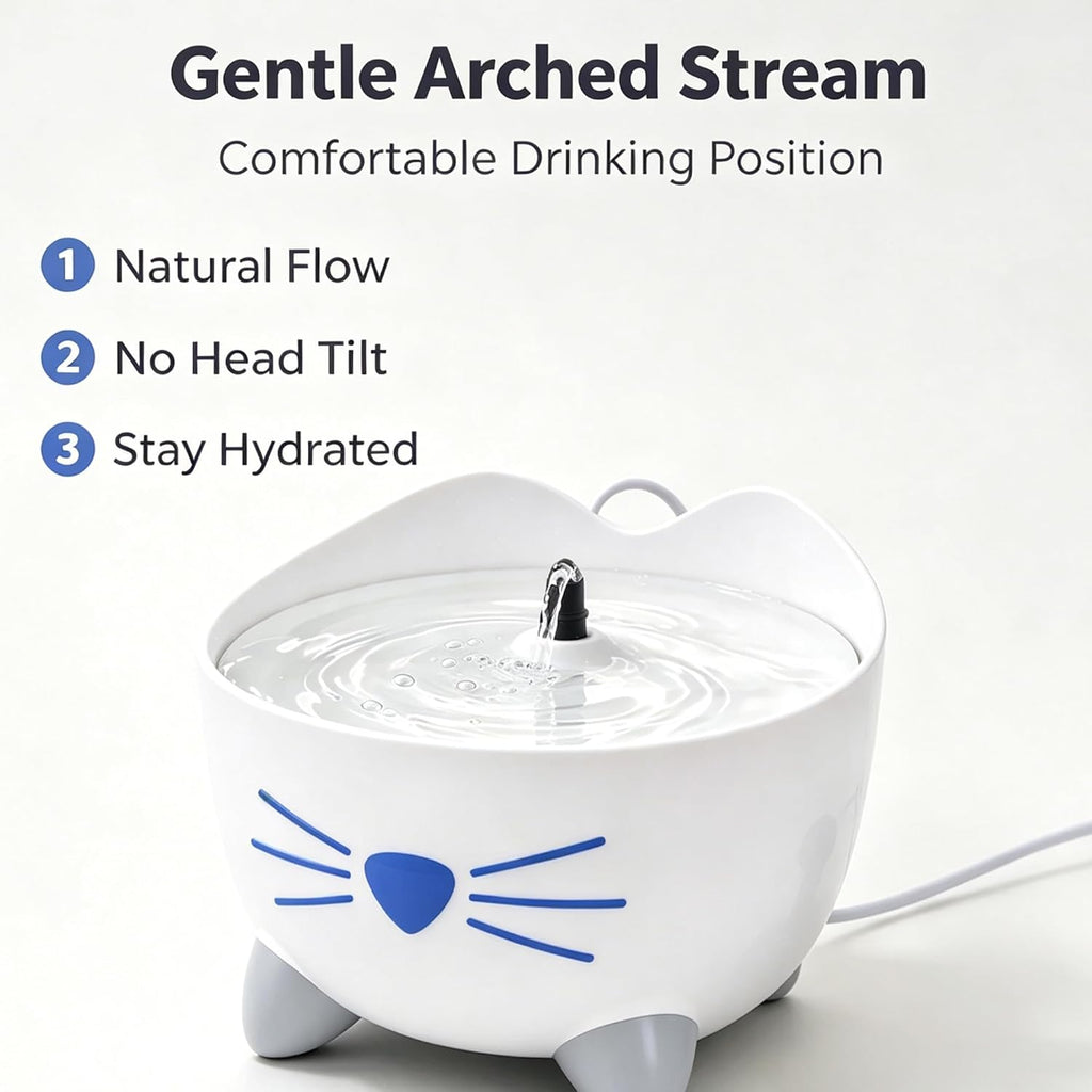 Water Fountain Nozzle Compatible with Catit Pixi Cat Water Fountain，White