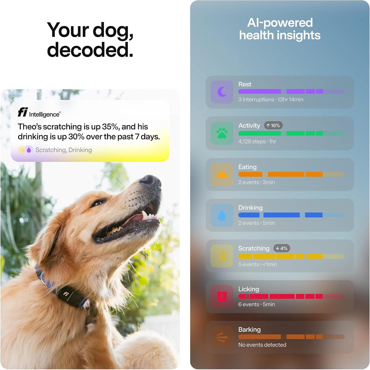 Fi Series 3+ Smart GPS Dog Collar & Pet Tracker, Pink, Large