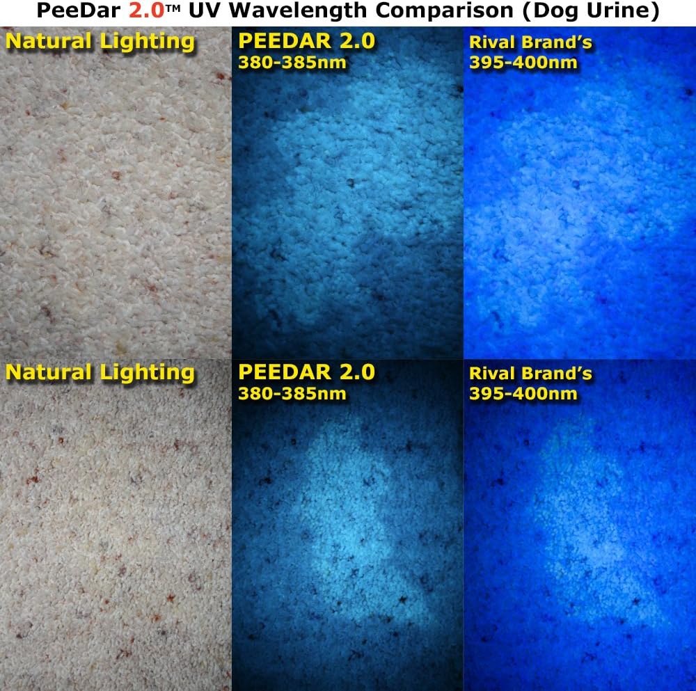 2.0 UV Pet Urine Detector Black Light LED Flashlight + Cat & Dog Behavior Guide. Ultra Bright Optimal 380-385NM Waveleng